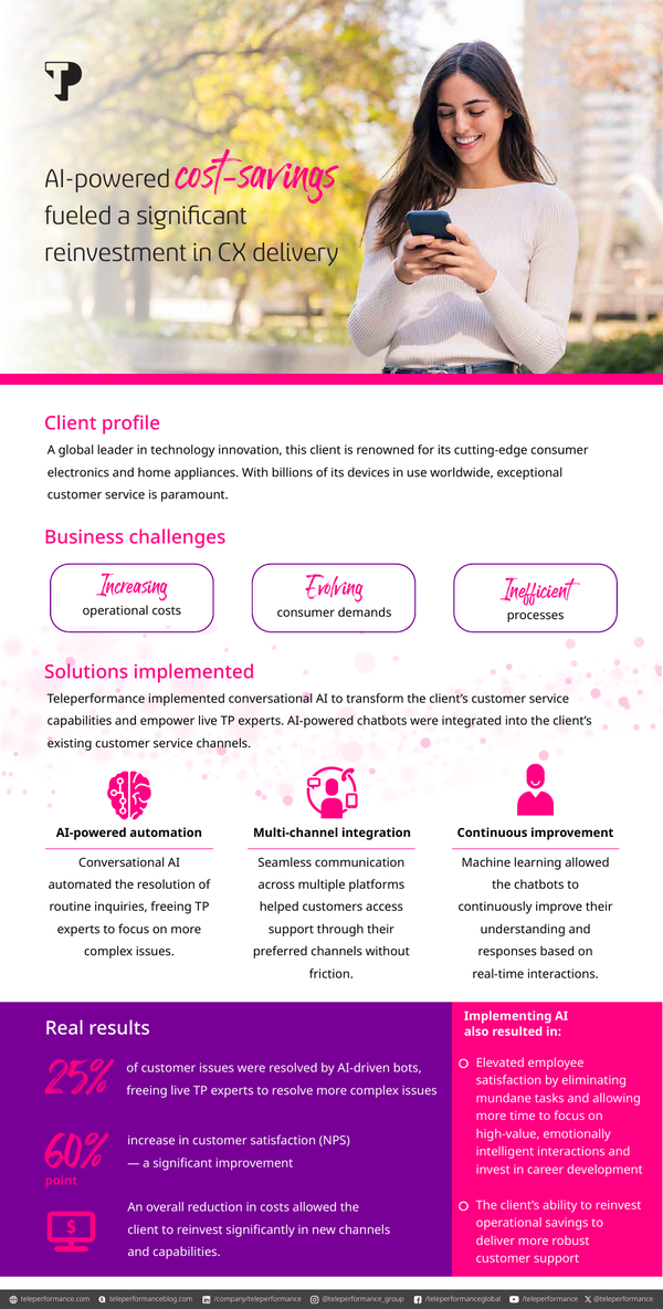 Sample content thumbnail